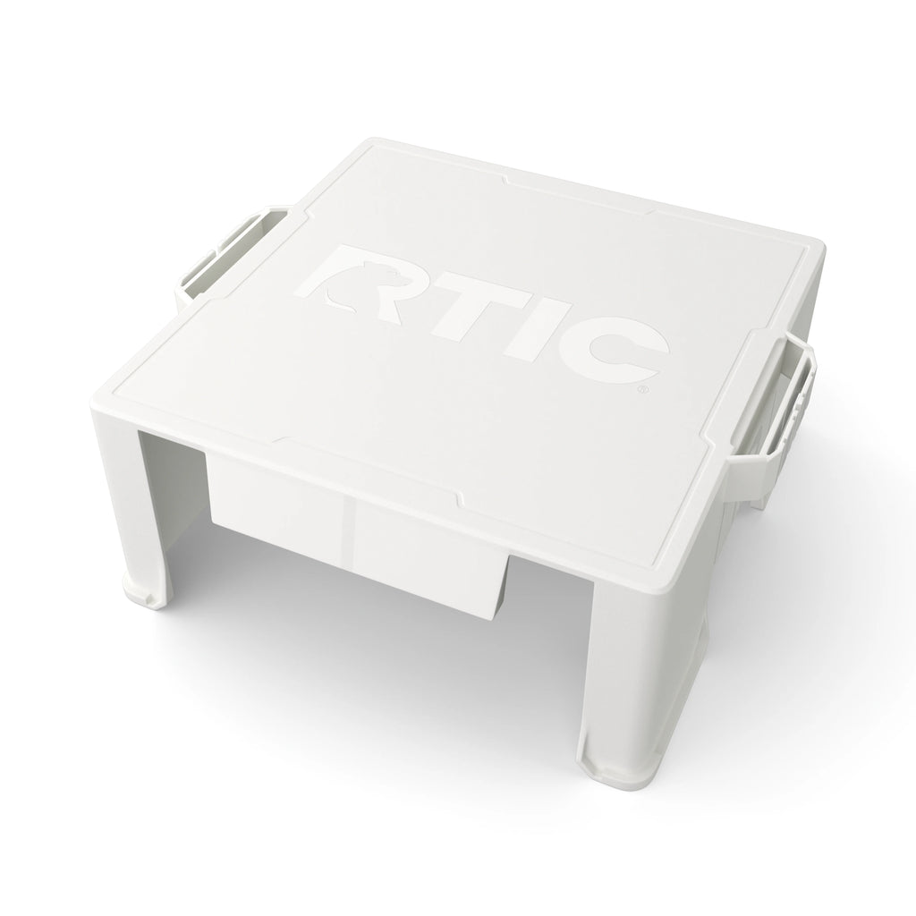 RTIC Riser